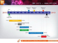 公司发展年代历程图PPT图表打包下载