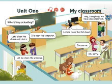 Unit1 My classroomFlashӮn