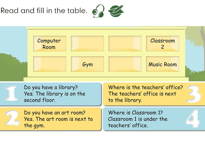 《My School》read and fill in the table Flash动画课件-预览图01