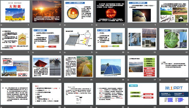 《太阳能》能源与可持续发展PPT课件3-预览图02