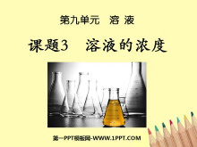 《溶液的�舛取啡芤�PPT�n件5