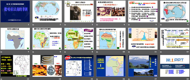 《撒哈拉以南非洲》东半球其他的地区和国家PPT课件2-预览图02