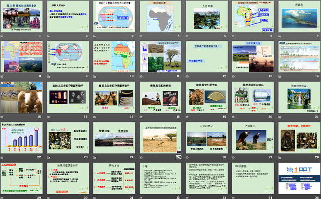 《撒哈拉以南非洲》东半球其他的地区和国家PPT课件3-预览图02