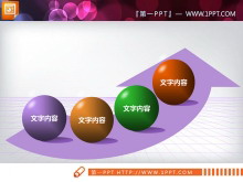 3��不同色彩�f�M�P系流程�DPPT�D表