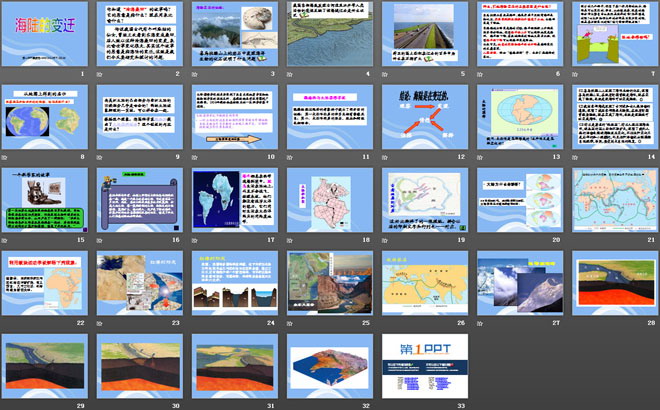 《海陆的变迁》陆地和海洋PPT课件5-预览图02
