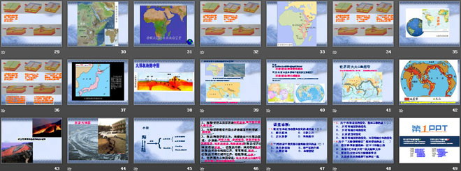 《海陆的变迁》陆地和海洋PPT课件6-预览图03