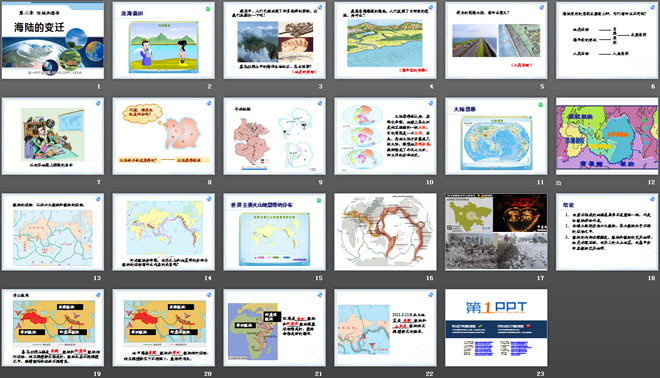 《海陆的变迁》陆地和海洋PPT课件7-预览图02