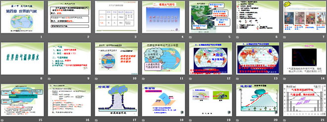 《世界的气候》天气与气候PPT课件5-预览图02