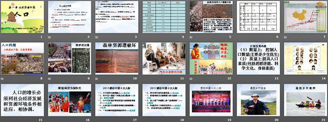 《人口》从世界看中国PPT课件-预览图02