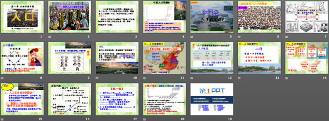 《人口》从世界看中国PPT课件2-预览图02