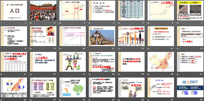 《人口》从世界看中国PPT课件3-预览图02