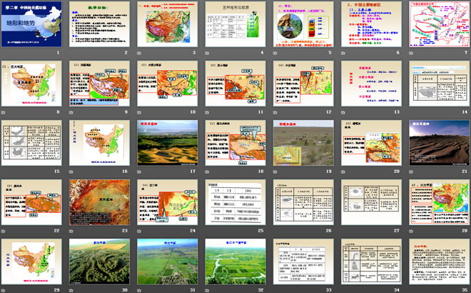 《地形和地势》中国的自然环境PPT课件-预览图02