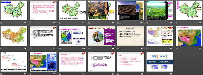 《地形和地势》中国的自然环境PPT课件2-预览图03