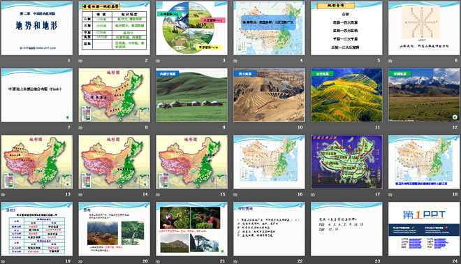 《地形和地势》中国的自然环境PPT课件3-预览图02