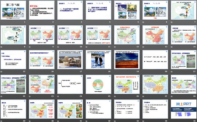 《气候》中国的自然环境PPT课件3-预览图02