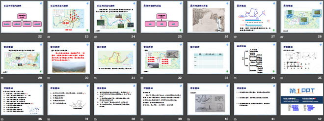 《河流》中国的自然环境PPT课件-预览图03
