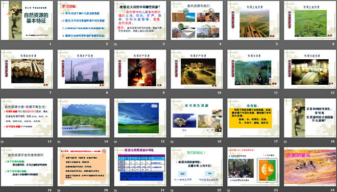 《自然资源的基本特征》中国的自然资源PPT课件4-预览图02