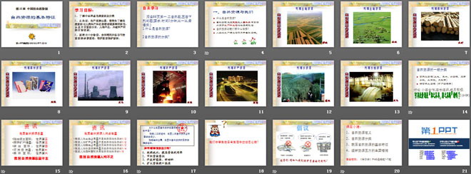 《自然资源的基本特征》中国的自然资源PPT课件6-预览图02