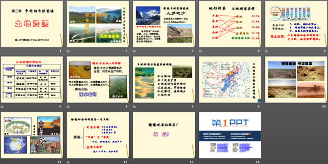 《土地资源》中国的自然资源PPT课件3-预览图02