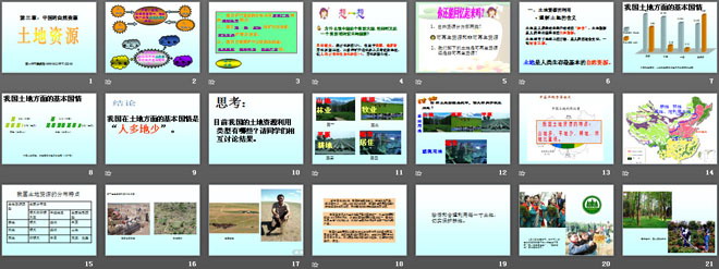 《土地资源》中国的自然资源PPT课件4-预览图02