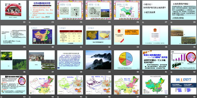 《土地资源》中国的自然资源PPT课件4-预览图03