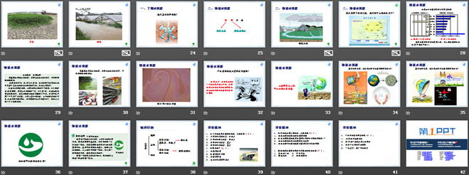 《水资源》中国的自然资源PPT课件-预览图03
