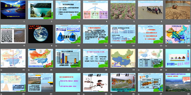 《水资源》中国的自然资源PPT课件2-预览图02