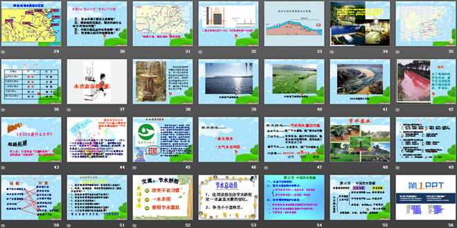 《水资源》中国的自然资源PPT课件2-预览图03