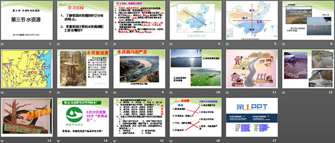 《水资源》中国的自然资源PPT课件5-预览图02