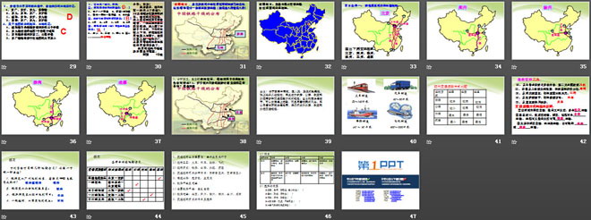 《交通运输》中国的经济发展PPT课件7-预览图03
