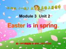 Easter is in Spring in the UKPPTn3