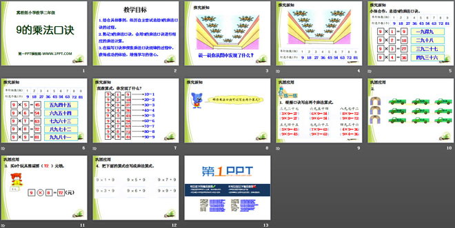 《9的乘法口诀》表内乘法和除法PPT课件-预览图02