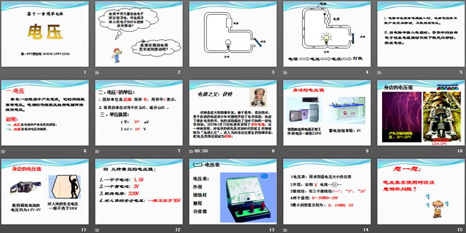 《电压》简单电路PPT课件2-预览图02