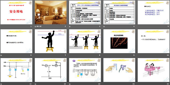 《安全用电》电功和电功率PPT课件5-预览图02