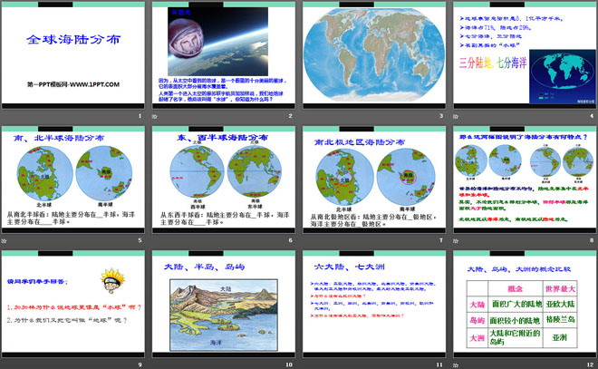 《全球海陆分布》PPT课件-预览图02