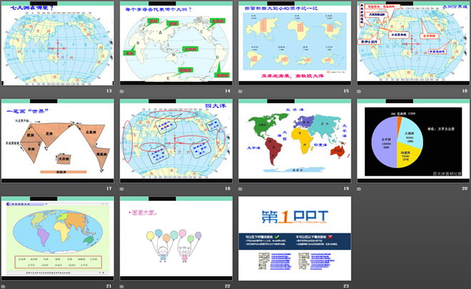 《全球海陆分布》PPT课件-预览图03