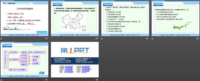 《中国四大地理区域划分》PPT-预览图03