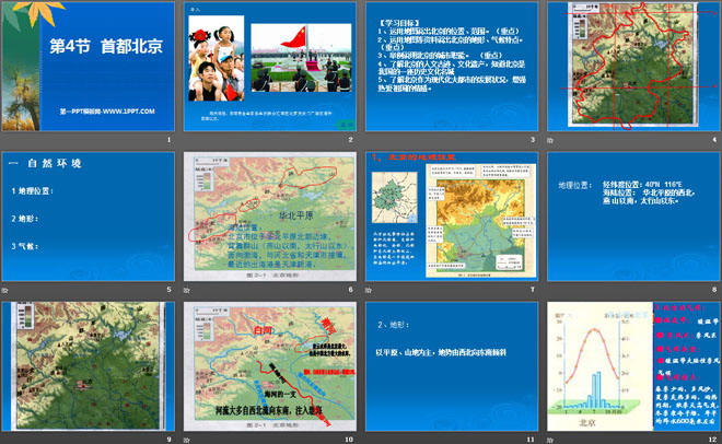 《首都北京》PPT课件下载-预览图02