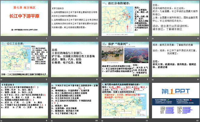 《长江中下游平原》PPT-预览图02