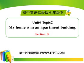 My home is in an apartment buildingSectionB PPT