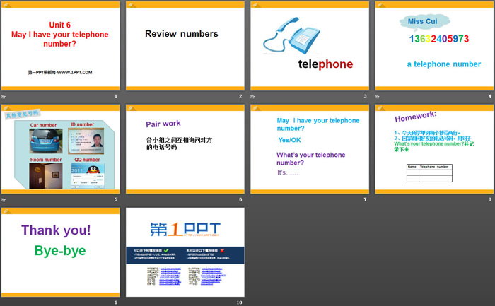 May I have your telephone number?PPT