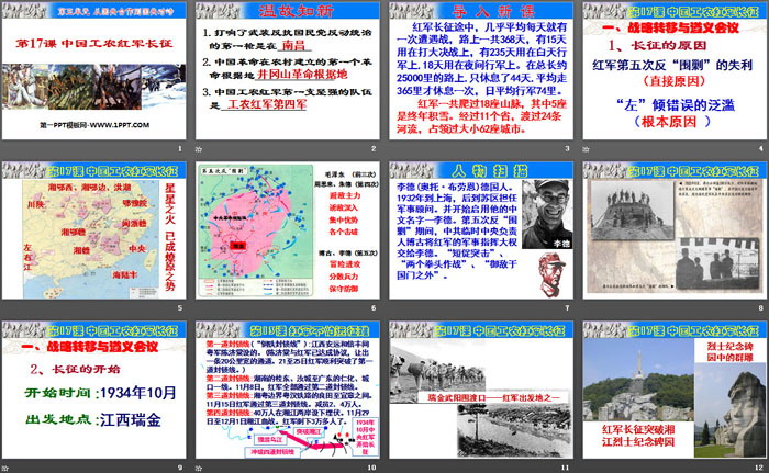 《中国工农红军长征》PPT下载-预览图02