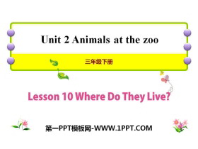 Where Do They Live?Animals at the zoo PPT
