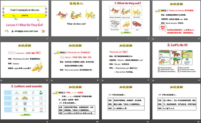 《What Do They Eat?》Animals at the zoo PPT-预览图02