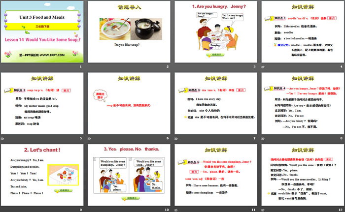 Would You Like Some Soup?Food and Meals PPT