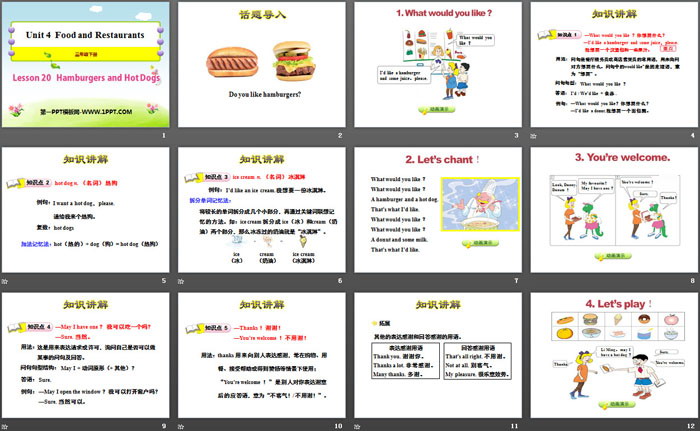 《Hamburgers and Hot Dogs》Food and Restaurants PPT-预览图02