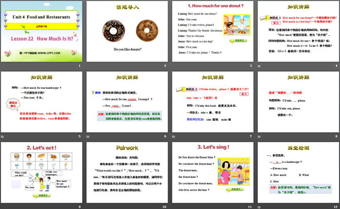《How much is it?》Food and Restaurants PPT-预览图02