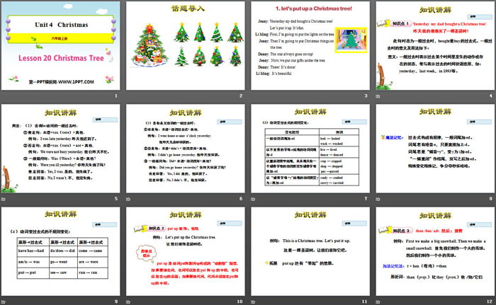 《Chritmas Tree》Christmas PPT教学课件-预览图02