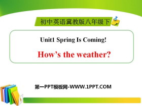 How's the weatherSpring Is Coming PPTd