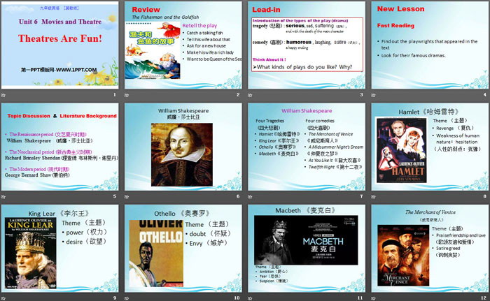 Theatres Are Fun!Movies and Theatre PPT